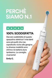 Oscillating Electric Toothbrush 5-in-1