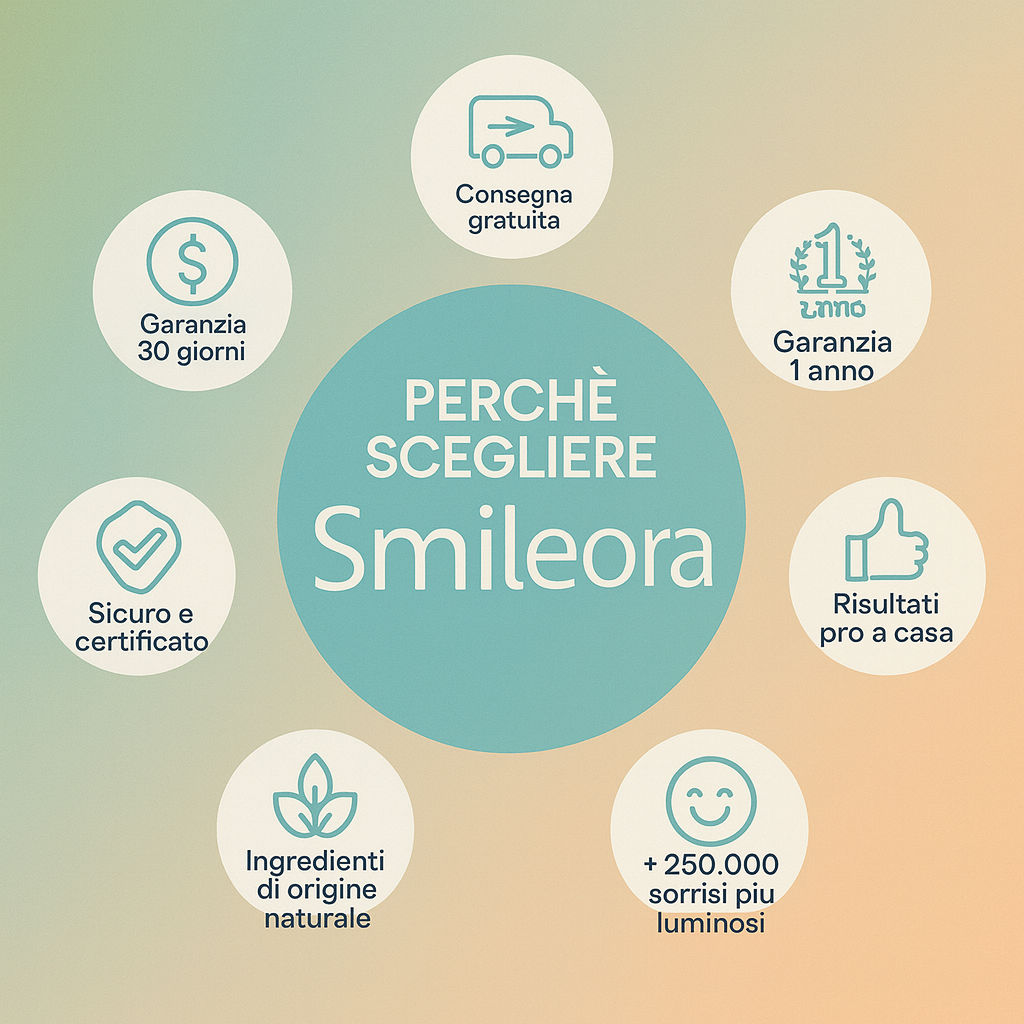 Oscillating Electric Toothbrush 5-in-1