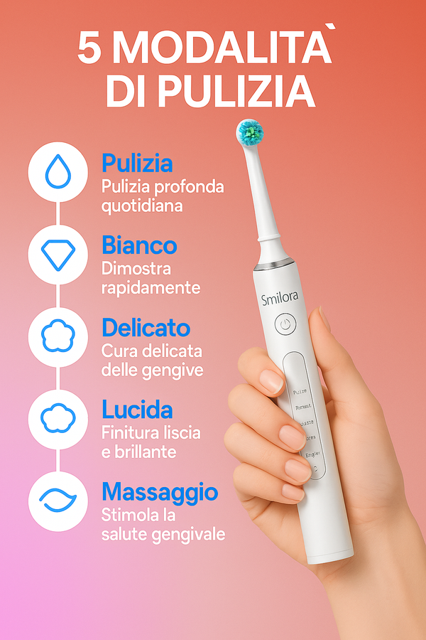 Oscillating Electric Toothbrush 5-in-1