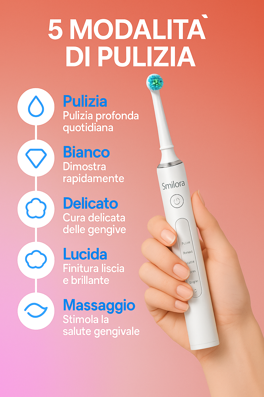 Oscillating Electric Toothbrush 5-in-1