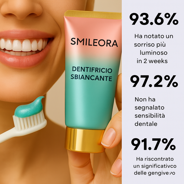 Niacinamide Toothpaste