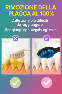 Oscillating Electric Toothbrush 5-in-1