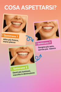 Oscillating Electric Toothbrush 5-in-1