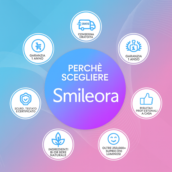 Dental Wireless 5-In-1 Water Flosser Pro