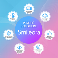 Dental Wireless 5-In-1 Water Flosser Pro