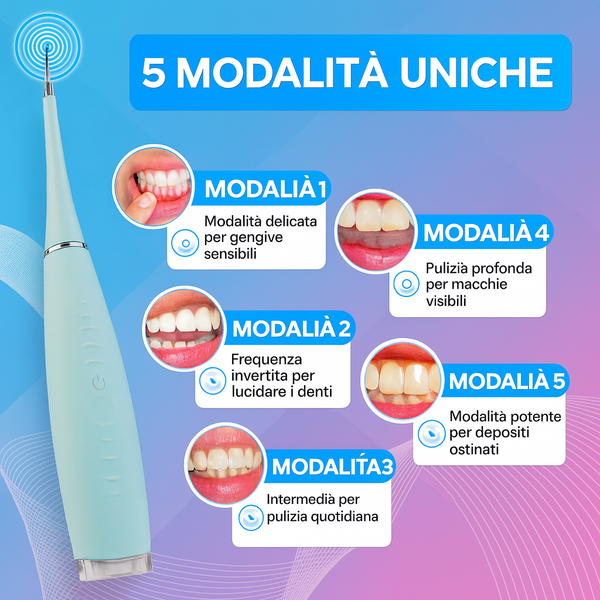 5-in-1 Ultrasonic Tooth Cleaner