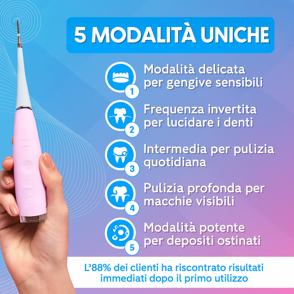 5-in-1 Ultrasonic Tooth Cleaner