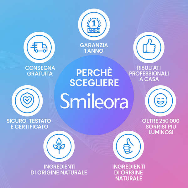 5-in-1 Ultrasonic Tooth Cleaner