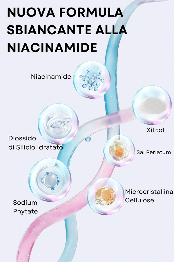Niacinamide Toothpaste